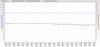 RSHub-NoiseMargin-20160109-173435.jpg