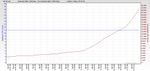 RSHub-CRC Errors-20160109-173435.jpg