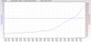 RSHub-CRC Errors-20160109-173435.jpg