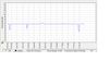 Billion snr on Saturday.jpg