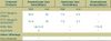 online assessment 19 Jan 2.JPG
