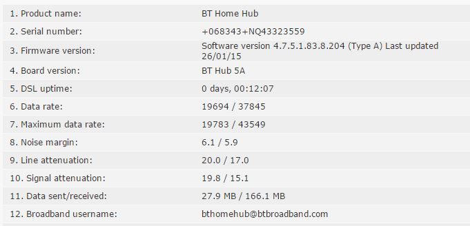 CAb_Speed2016.JPG