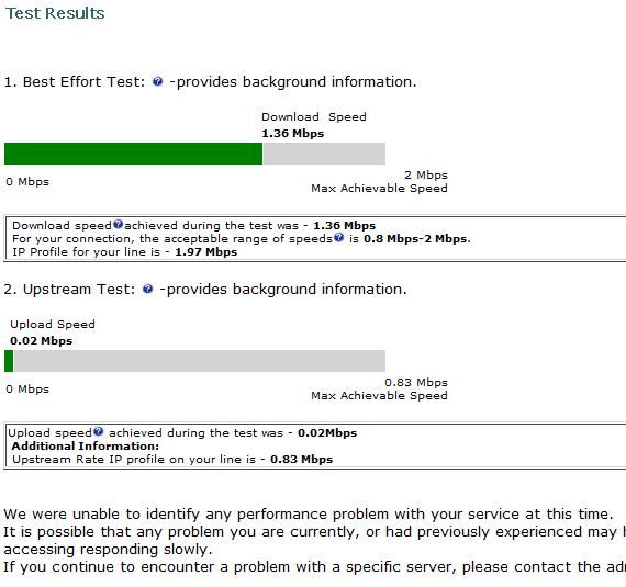 Speed Test Diagnostics