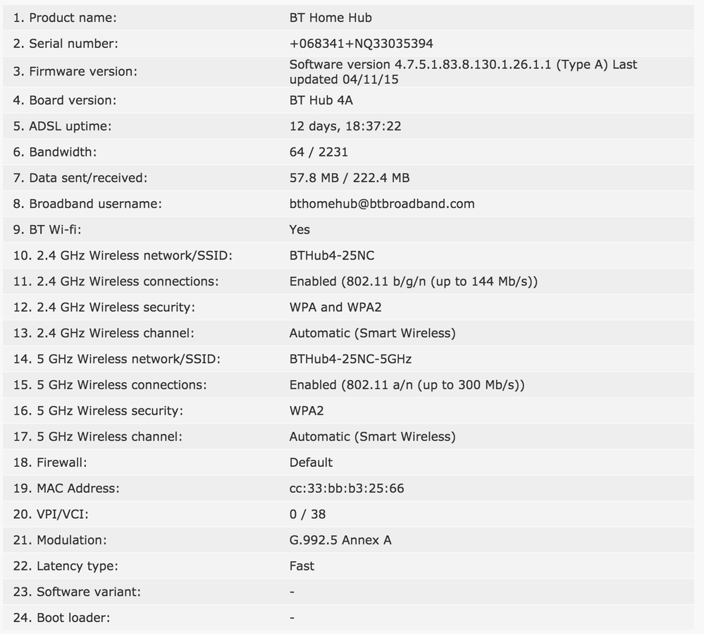 Router stats.png