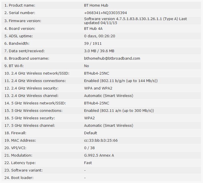 Router Stats 27.01.JPG