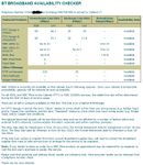 BT Broadband Availability Checker30 Jan 2016.JPG