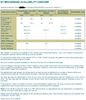 BT Broadband Availability Checker30 Jan 2016.JPG