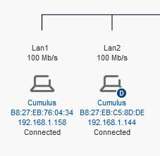 Solved: BT HH5, Raspberry Pi, DHCP - BT Community