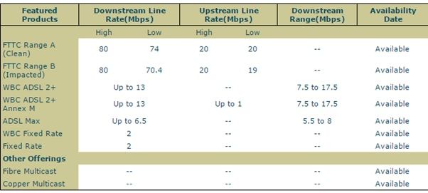 Line_stats2.jpg
