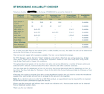 BT Test3 Availlability Checker Exchange.png