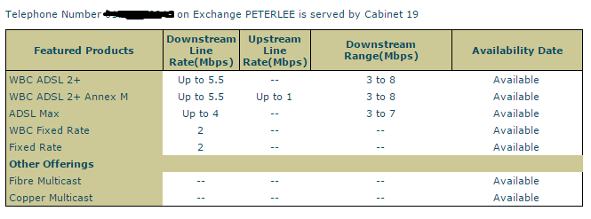 bt  wholesale telephone.png