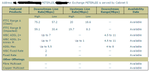 bt wholesale address.png