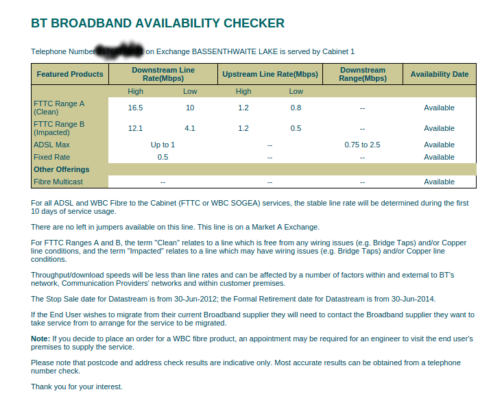 BTAvailability-20160209.png