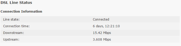 2016-02-09 21_35_32-BT Home Hub Manager - Line Status.png
