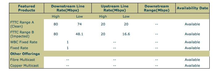 ADSL check.tiff