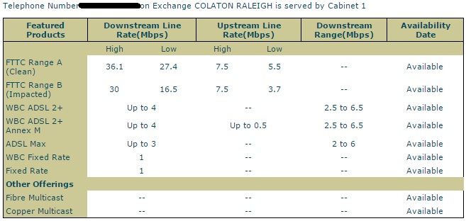 BT Broadband Availability Checker Result.jpg