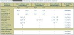 BT Broadband Availability Checker Result.jpg