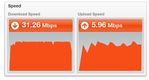 Sample BT Broadband Speeds.jpg