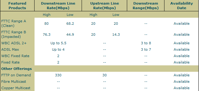 adsl check1.png