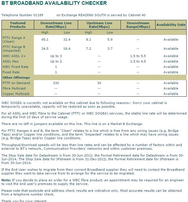 DSL Checker Stats