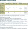 DSL Checker Stats