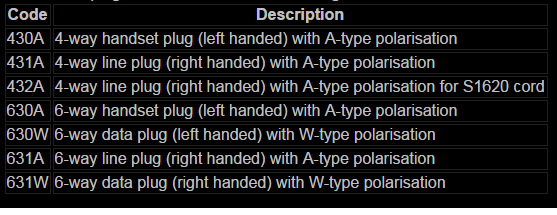 BTConnectors.png