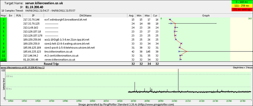 ping graph 1.png