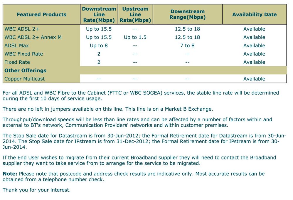 adsl