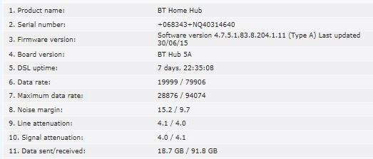 BT Hub 5.JPG