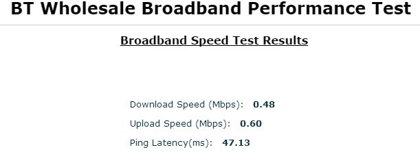 bt speed 045 march16.jpg