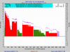 Bits_with_SNR-20150930-1754-HIGH_RES.png