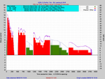 Bits_with_SNR-20160309-1004-HIGH_RES.png