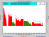 Bits_with_SNR-20160309-1004-HIGH_RES.png