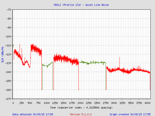 QLN-20150930-1754.png