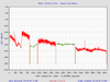 QLN-20150930-1754.png