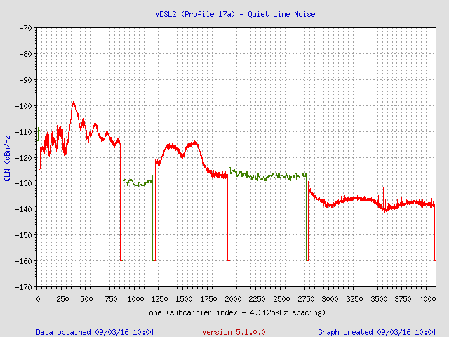 QLN-20160309-1004.png