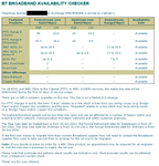 http://www.dslchecker.bt.com/