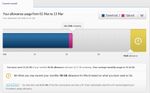 BT Usage - Captured 14-03.JPG