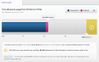BT Usage - Captured 14-03.JPG