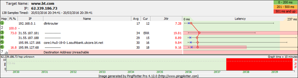 www.bt.com20-3-16.png