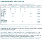 BT Broadband Availability Speed Checker.jpg