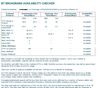 BT Broadband Availability Speed Checker.jpg