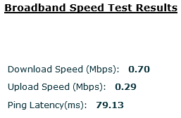 Broadband perf 240316.png