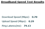 Broadband perf 240316.png