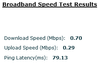 Broadband perf 240316.png
