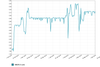 chart_1459582487.png