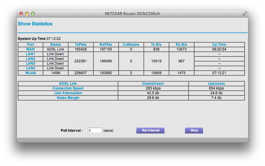 ADSL_stats.png