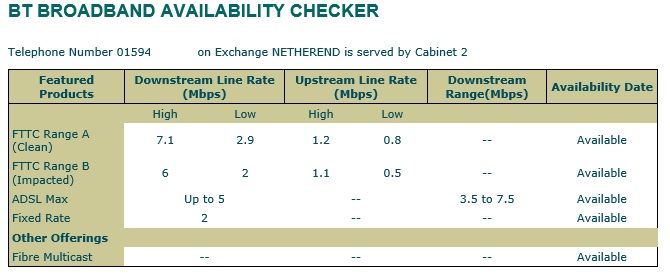 dsl check.jpg
