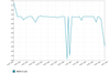chart_1460195079.png