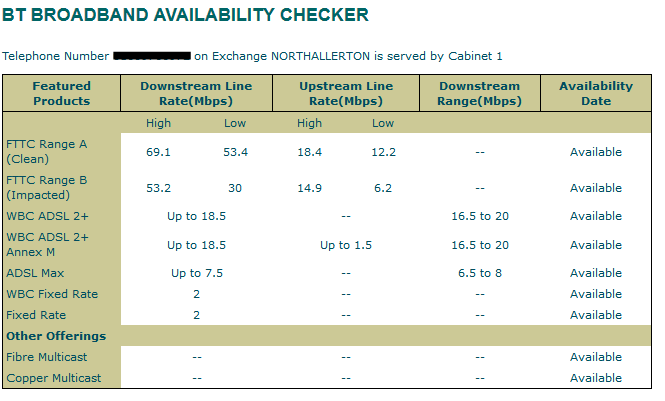 BT Broadband Checker.PNG